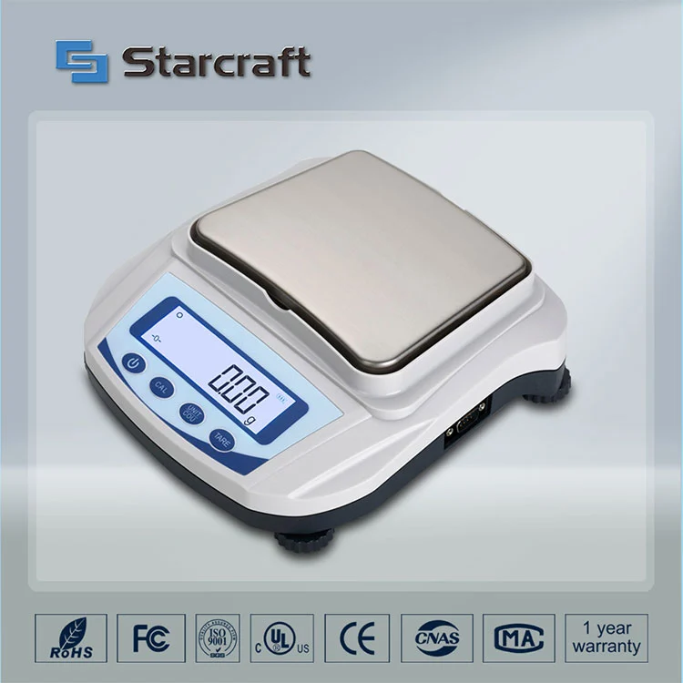 МП-Ц Смалл Пан Баланце