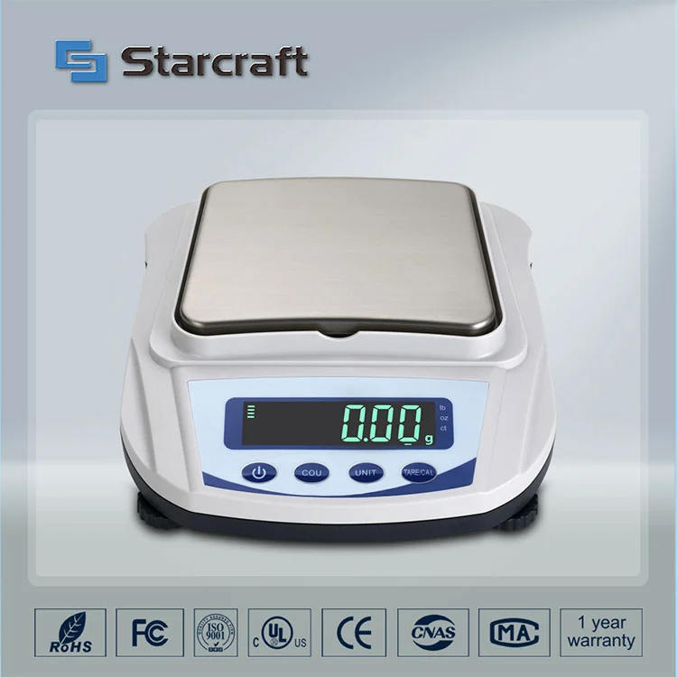 МП-Е Смалл Пан Баланце