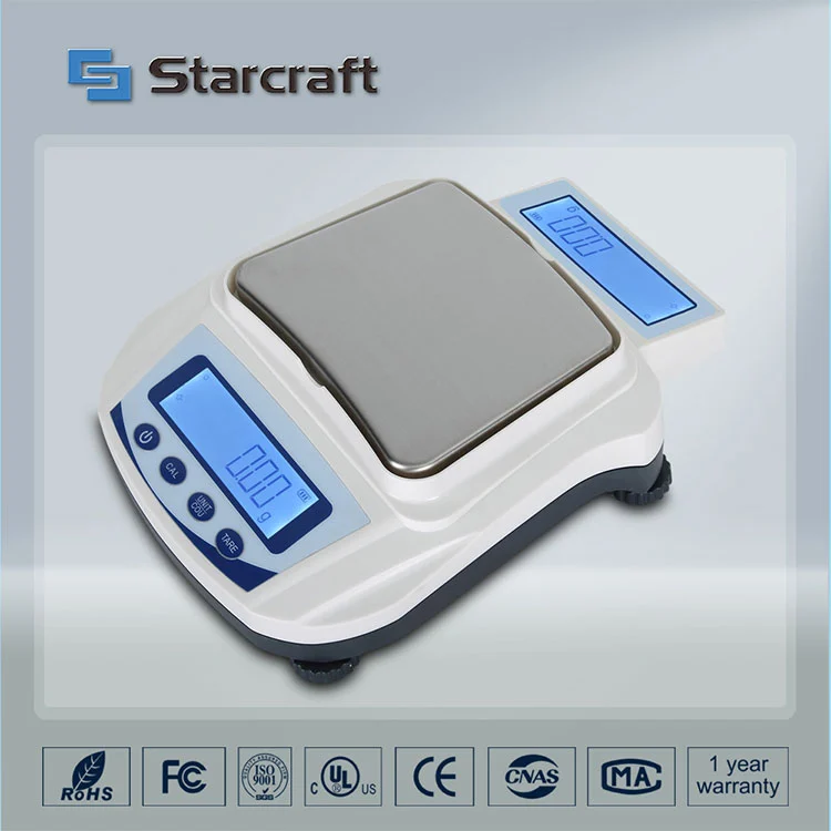 МП-С Дуал Дисплаи Баланце